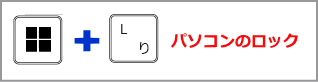 Windows11のパソコンのロックのショートカットキー